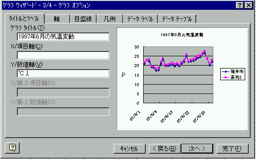 graph wizard 3/4 -1