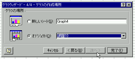 graph wizard 4/4