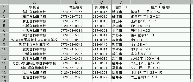 kadai21 data