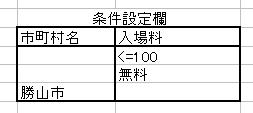 filter condition setting