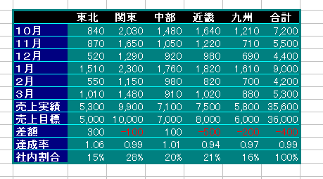 autoformat sample image